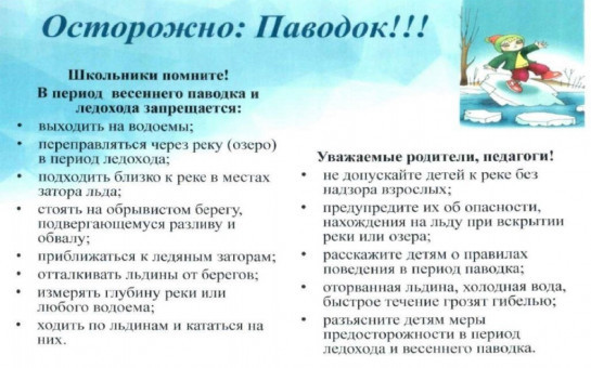 Осторожно: Паводок!!!